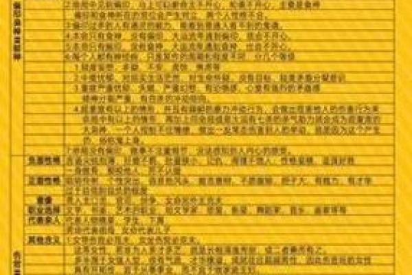 生辰八字怎么算命硬不硬呢