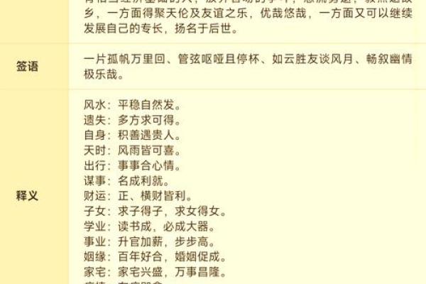 黄大仙灵签57解签求子