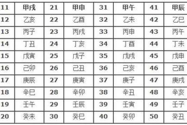 周公算命大全查询免费测试 周公算命大全查询免费测试