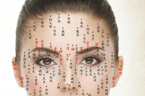 面部不同位置的胎记算命 面部不同位置的胎记算命