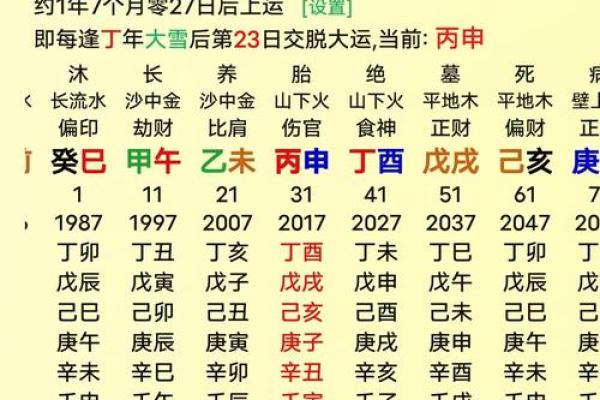 香港八字算命,最准的免费八字算命 香港八字算命,最准的免费八字算命