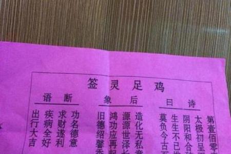 观音灵签第16签问婚姻