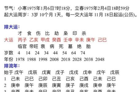 电子算命八字准吗