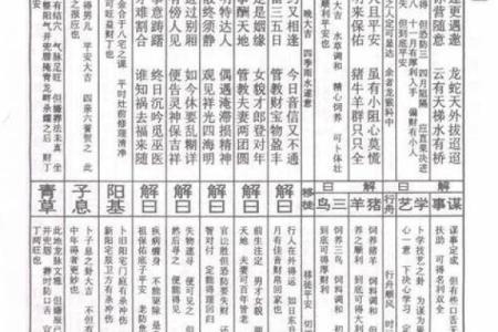 佛祖灵签解签23
