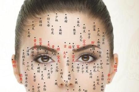 面部不同位置的胎记算命