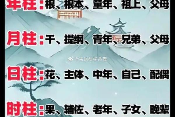 算命中的比肩是什么意思