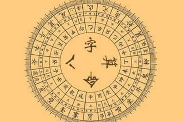 保定哪里能算命看病