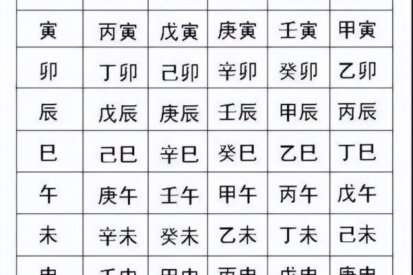 生辰八字生辰八字算命 生辰八字生辰八字算命