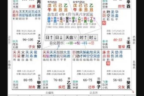 破镜重圆紫薇斗数 破镜重圆紫薇斗数