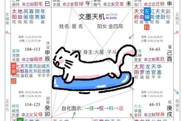 破镜重圆紫薇斗数 破镜重圆紫薇斗数