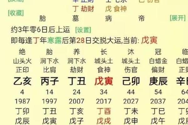 免费生辰八字算命网 免费生辰八字算命网