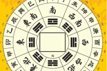 房子风水差的征兆是什么