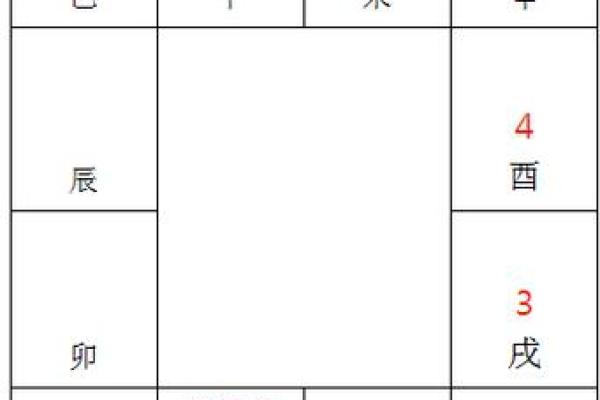 紫薇斗数如何计算 紫薇斗数如何计算