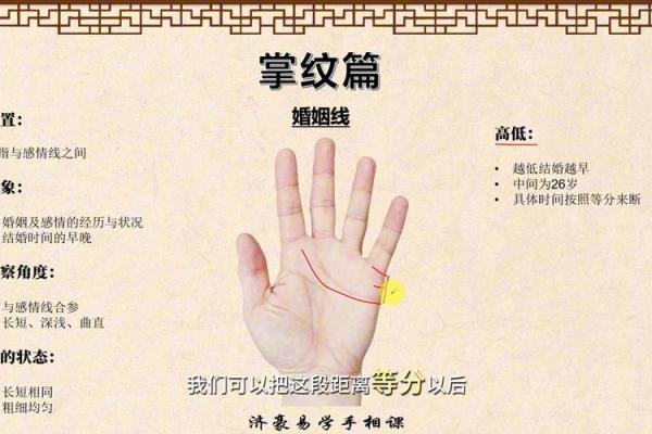 看手相算命图解女性右手 婚姻线怎样才算好 看手相算命图解女性右手 婚姻线怎样才算好