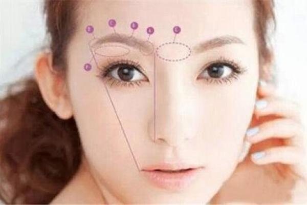 胎记算命的方法 胎记算命的方法