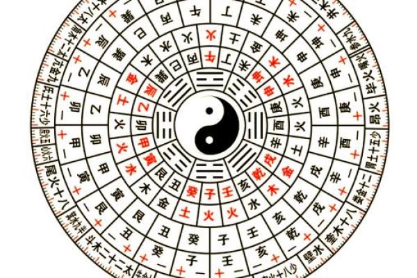 八字排盘APP下载 八字排盘APP下载