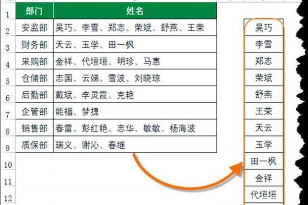 excel怎么配对姓名 excel人名数据配对？