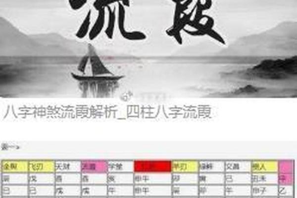 八字算命详解 八字算命详解