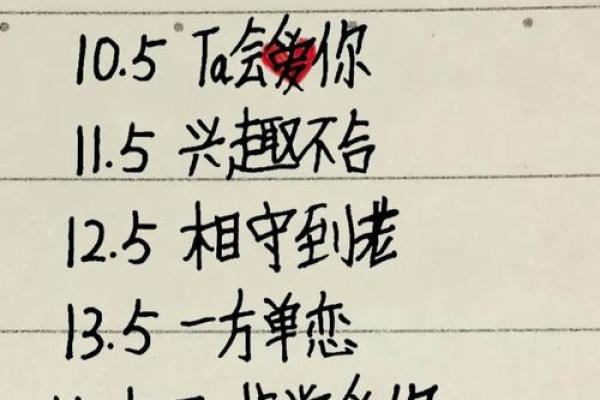 姓名配对-天象国学网 姓名配对测算系统？