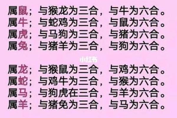 马和羊夫妻生什么生肖配对  马与羊相配