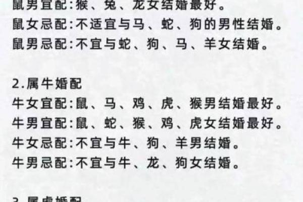 生肖配对是什么-合婚时生肖配对有多大影响