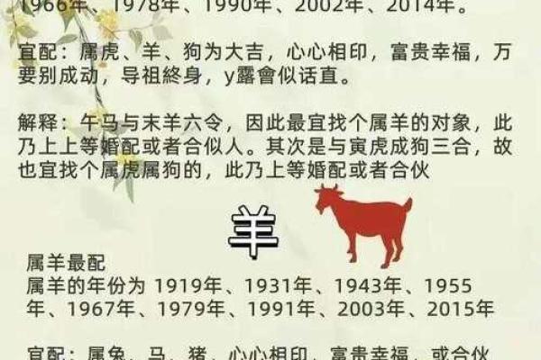 1978年属什么生肖 1978年属什么生肖配对最好