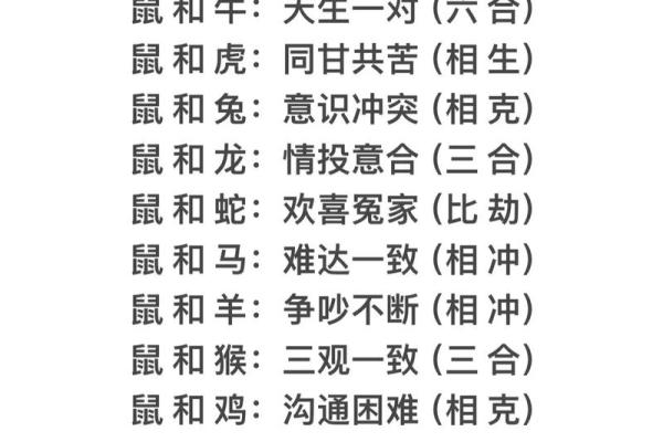 1978年属什么生肖 1978年属什么生肖配对最好