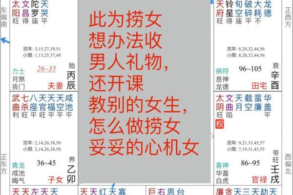 紫薇斗数没有具体的时间 紫薇斗数没有具体的时间