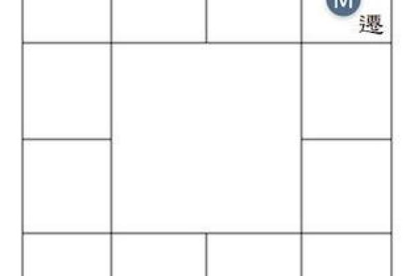 紫微斗数动迁 紫微斗数看迁移方位? 紫微斗数动迁 紫微斗数看迁移方位?