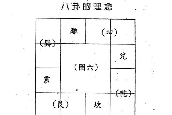 紫微斗数动迁 紫微斗数看迁移方位? 紫微斗数动迁 紫微斗数看迁移方位?