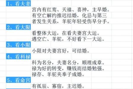 紫薇斗数女命如何看桃花运