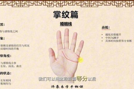 看手相算命图解女性右手 婚姻线怎样才算好