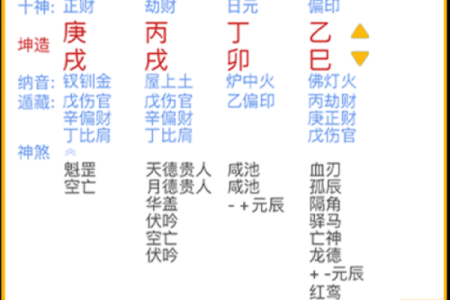 八字如何排盘