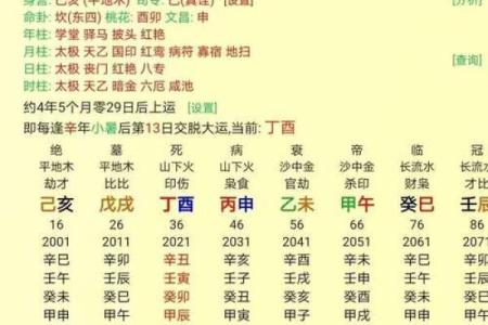 算命先生狗年出生的命运