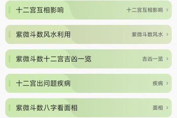 名人紫薇斗数赏析