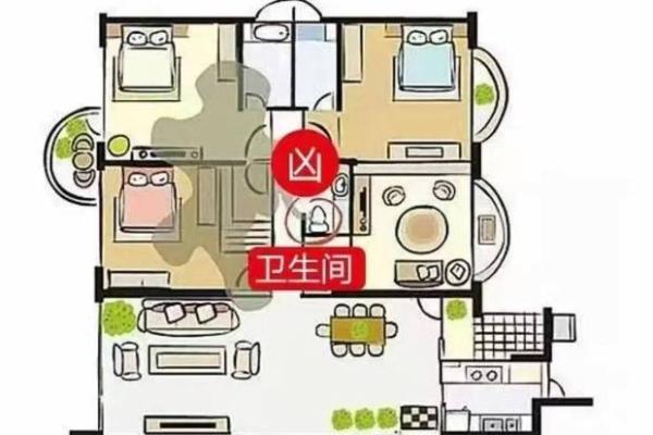 卖房子的风水局怎么摆