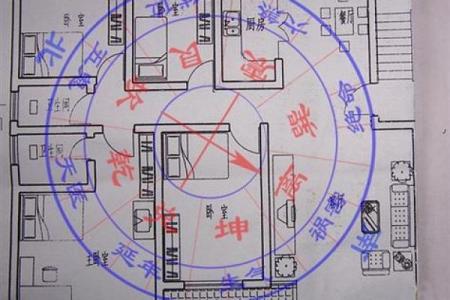 易经风水，如何判定屋宅的坐向