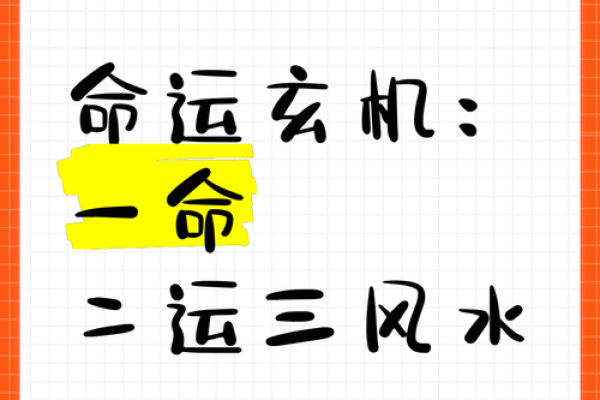 叶曼一命二运三风水