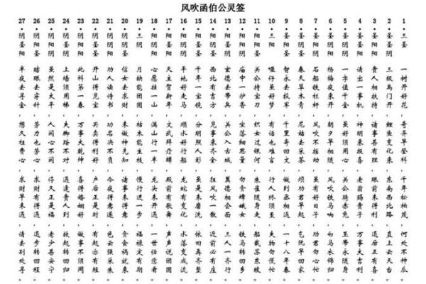 玄天上帝灵签1至100详解