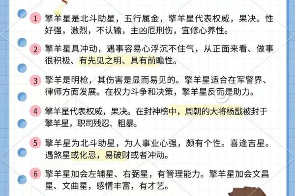 紫薇斗数煞星化解