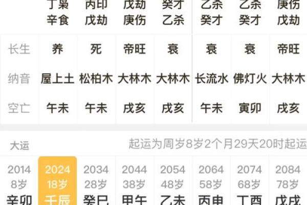 八字免费排盘