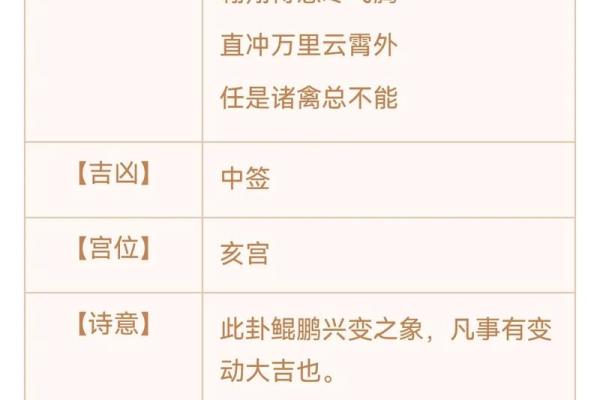 观音灵签58签找工作