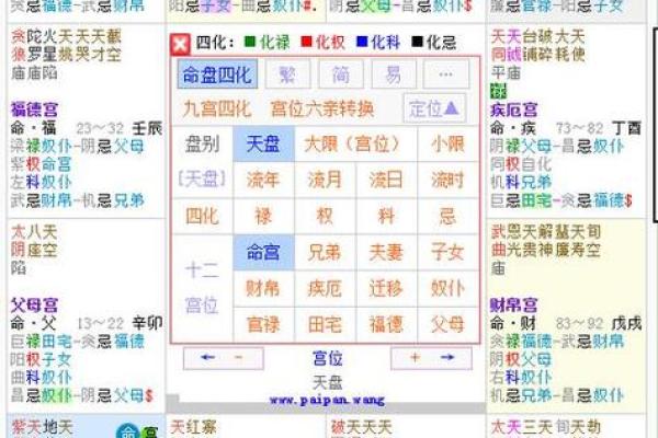 紫微斗数子女宫空宫  紫微斗数子女宫对宫
