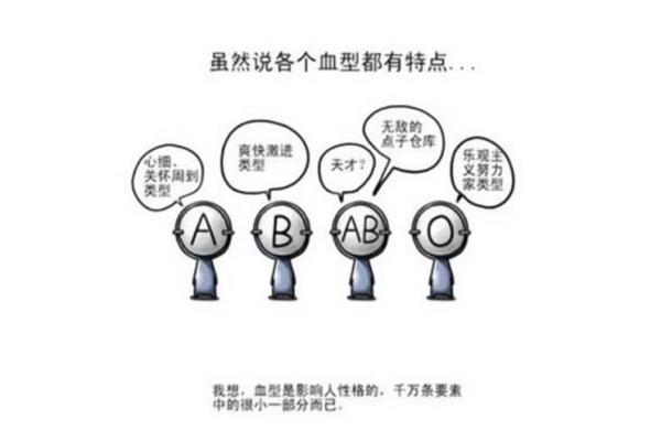 最容易出学霸的血型有哪些呢