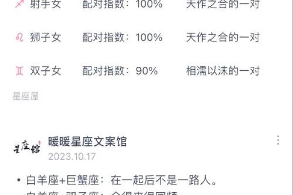 白羊和射手配对指数是多少 可以成功吗 白羊和射手配对指数是多少 可以成功吗