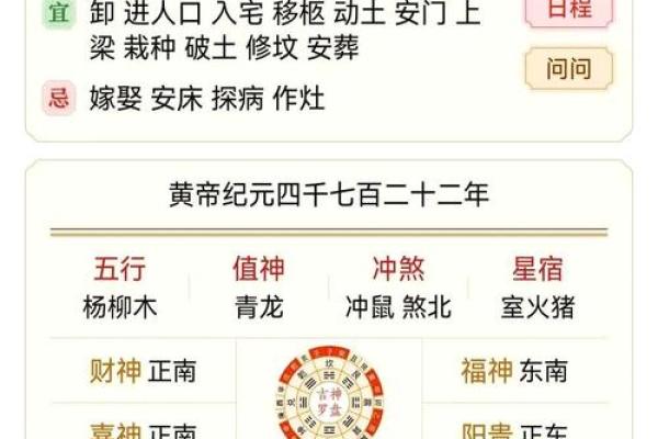 2024年正月十四日的喜神位置在哪儿？今日喜神方位