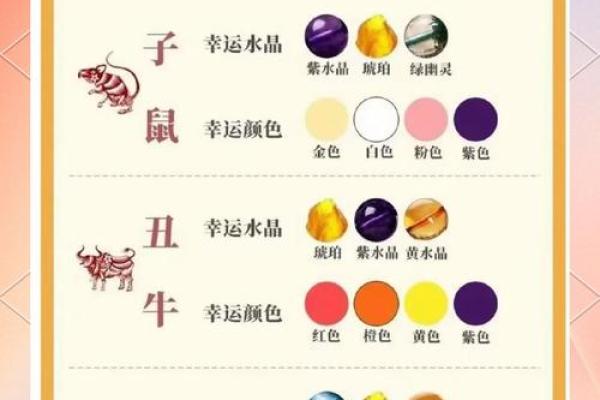 1998年属什么生肖配对 1998年属什么生肖配对男