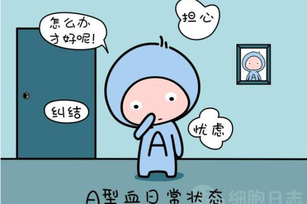 血型的拼命花钱习惯