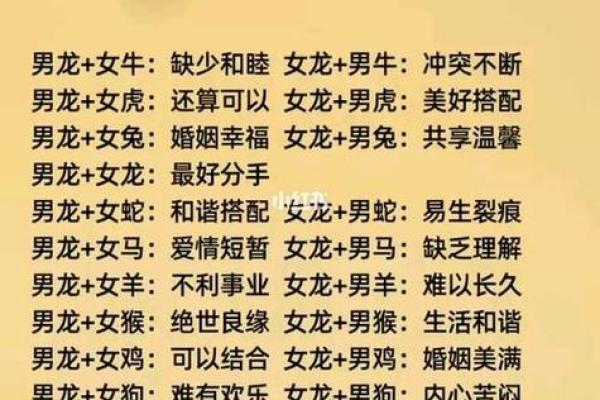 爱情和婚姻是一回事吗 姓名配对两人爱情结果 爱情和婚姻是一回事吗 姓名配对两人爱情结果