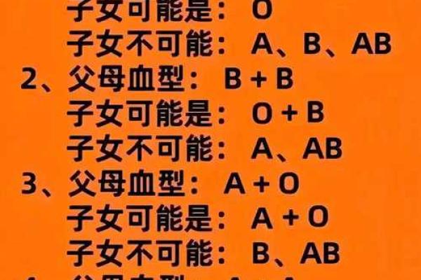 血型可以判断孩子是亲生的吗 血型能鉴定亲子关系吗